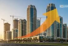 Sharjah Real Estate